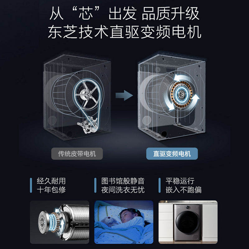 美的10公斤直驱全自动洗衣机 美的理想云创洗衣机