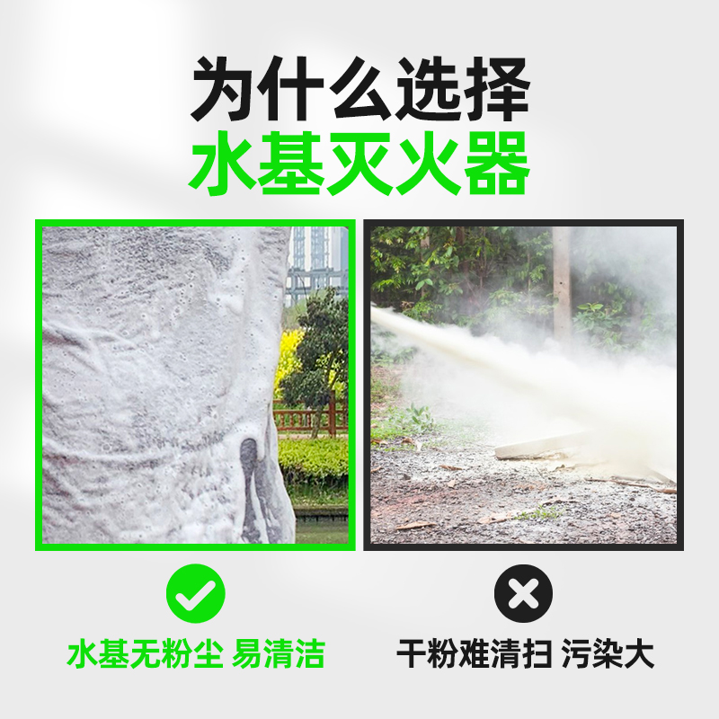 火焰战士家用商用3L水基灭火器水剂型工厂专用3升手提式消防器材 - 图1