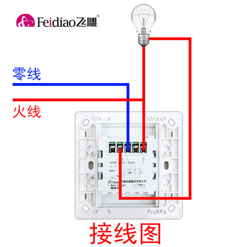 飞雕暗装二线LED声光控开关延时楼道感应自动声控灯走廊家用节能 - 图2