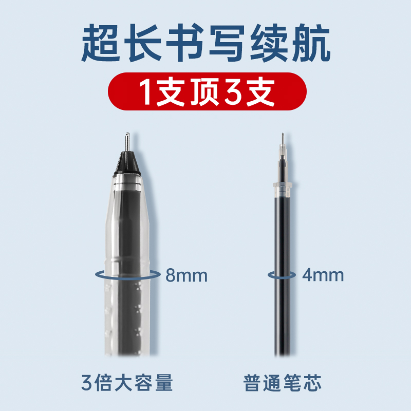 爱好巨能写中性笔大容量签字笔芯黑色0.5写字水笔学生用文具刷题笔碳素圆珠笔考试专用替换红笔黑笔蓝色8761-图0