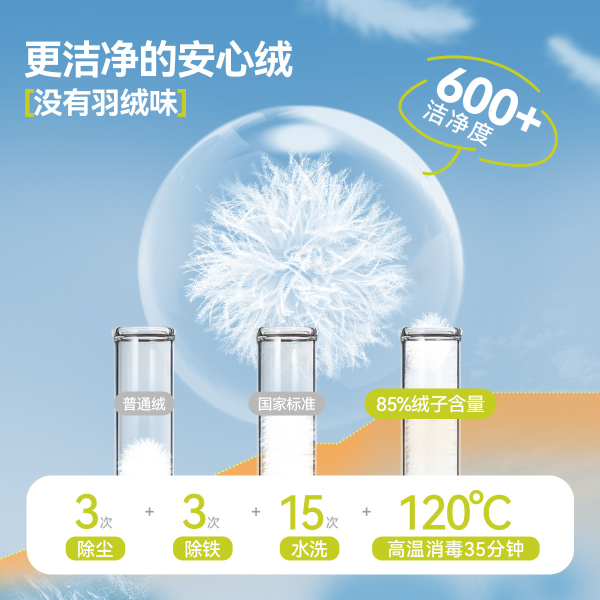 嘟嘟家儿童轻薄羽绒服秋冬宝宝冬装上衣奥粒绒男童内胆冬款防寒服