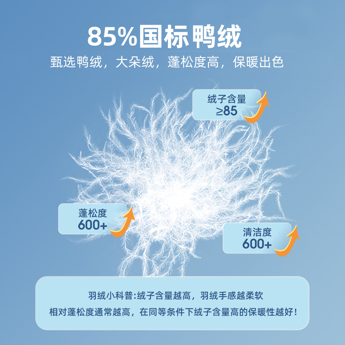 嘟嘟家儿童羽绒服中长款男童超好看外套女童冬装宝宝红色拜年服新,淘宝优惠券,粉丝福利购,淘宝优惠卷