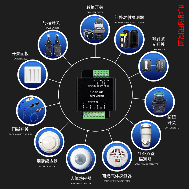 总线串口数据开关量采集模块有线io无源干接点转RS485通讯转换器-图0