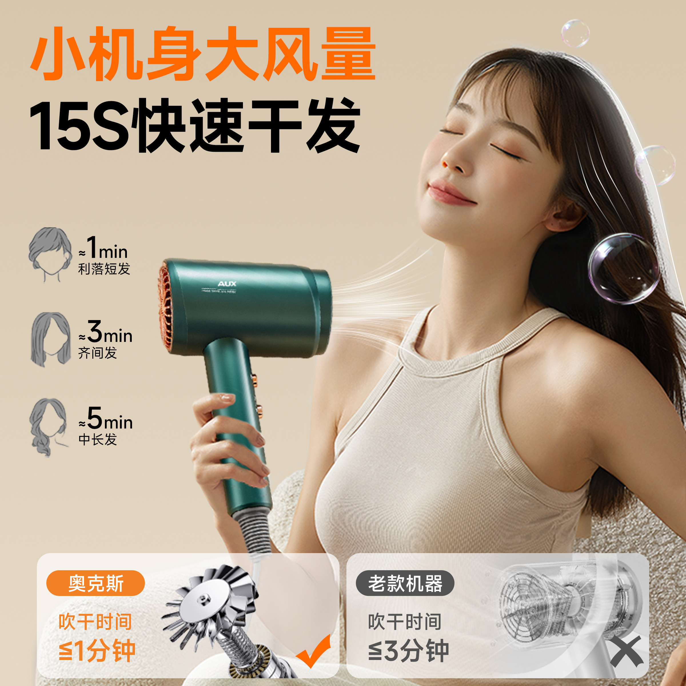 奥克斯吹风机家用负离子护发电吹风高速大功率宿舍用学生风筒小型,淘宝优惠券,粉丝福利购,淘宝优惠卷