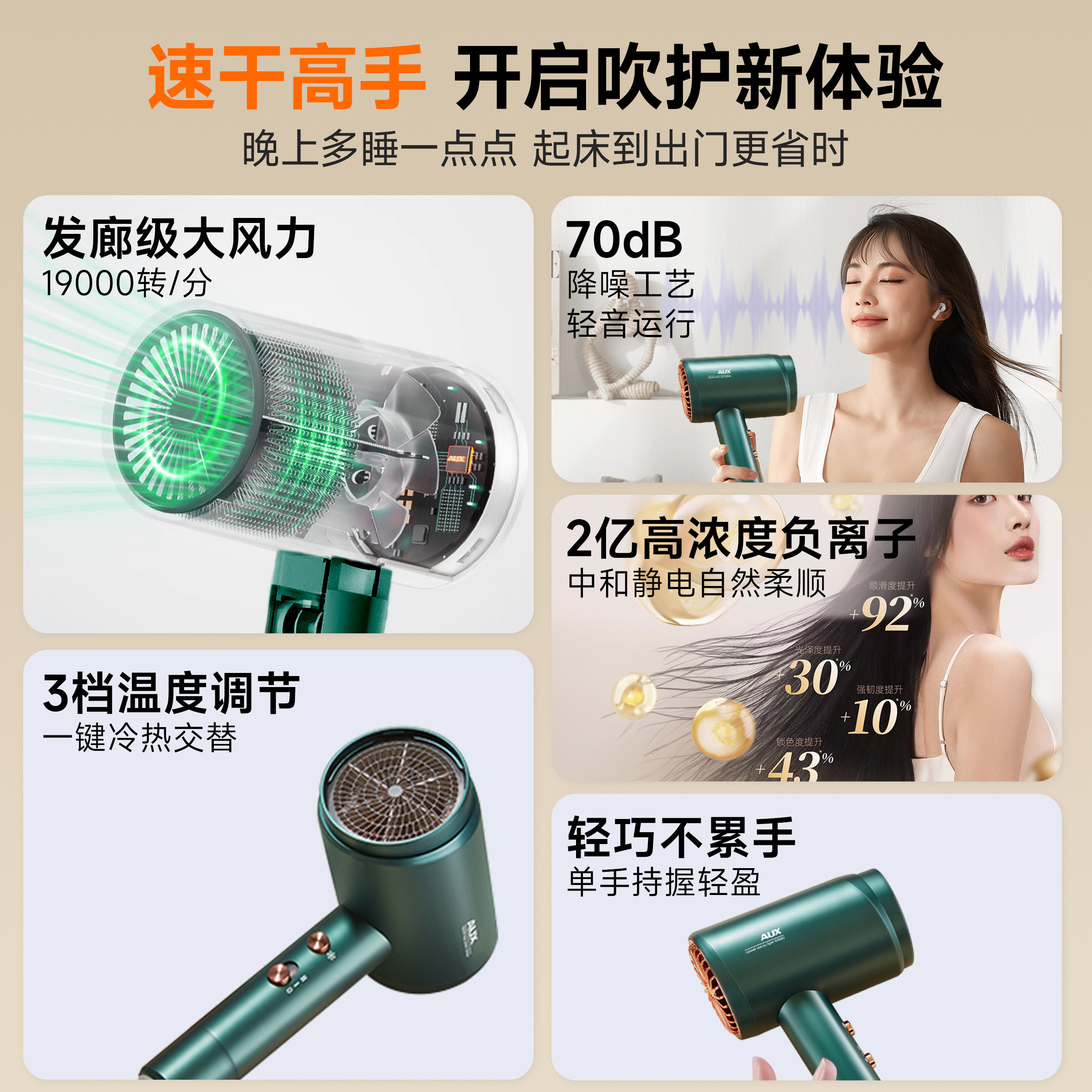 奥克斯吹风机家用负离子护发电吹风高速大功率宿舍用学生风筒小型,淘宝优惠券,粉丝福利购,淘宝优惠卷