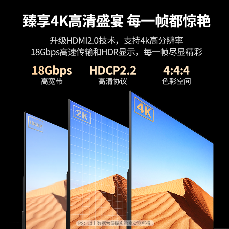 绿联光纤hdmi线高清连接线2.0版4K电脑电视显示器屏15/20米加长线-图2