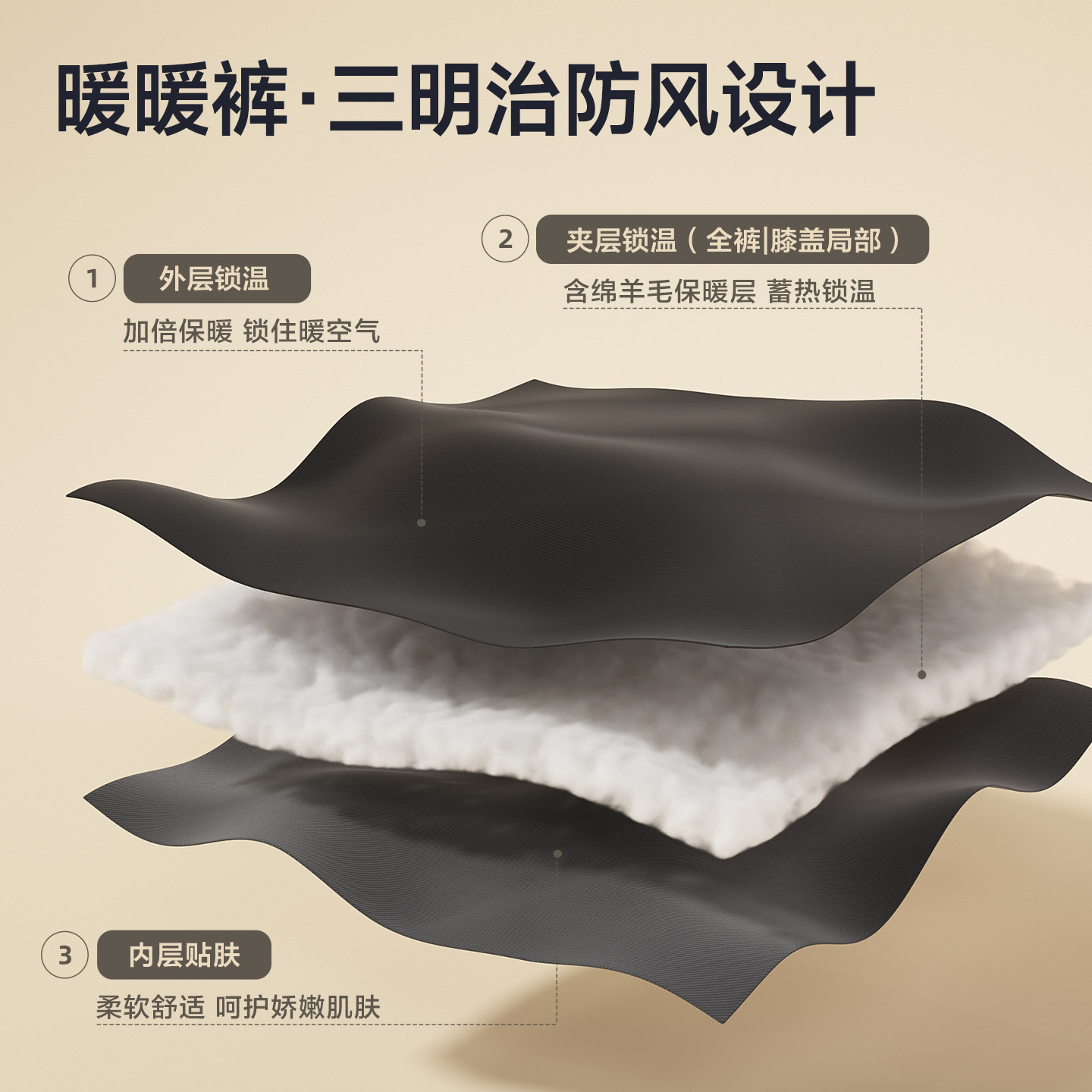 爱慕儿童保暖裤男女童绵羊毛3层打底裤秋冬黑色加厚A类新款,淘宝优惠券,粉丝福利购,淘宝优惠卷