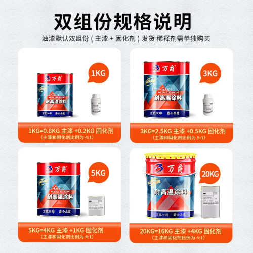 耐高温漆金属漆防锈银粉排气管烟囱锅炉暖气片有机硅耐热防腐油漆 - 图2