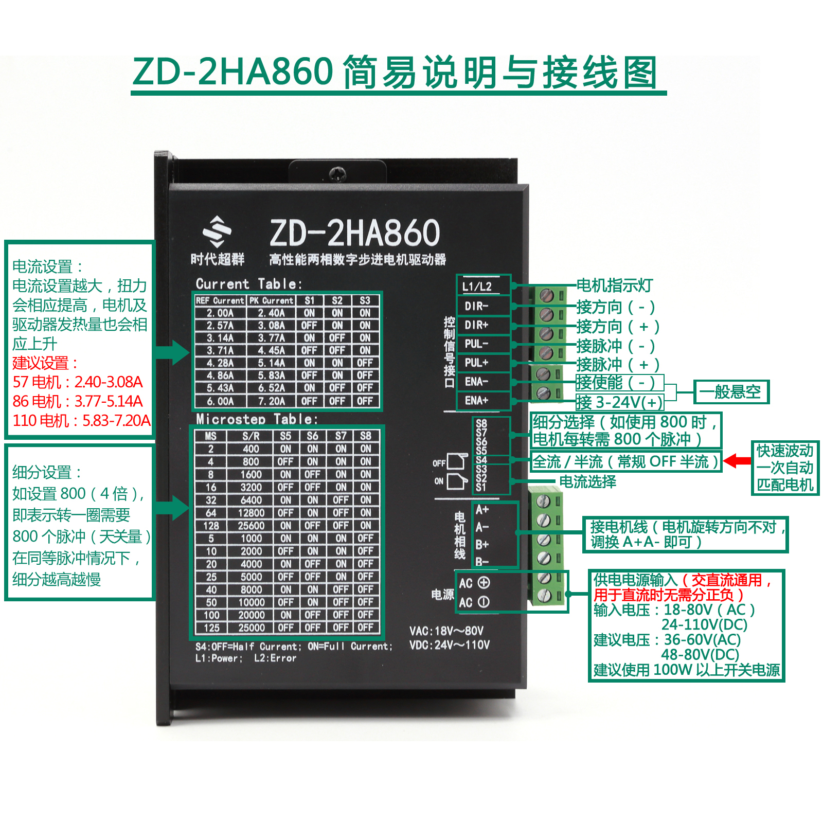 时代超群57/86两相步进驱动器ZD-2HA860大电流7.2A128细分DMA860H - 图0