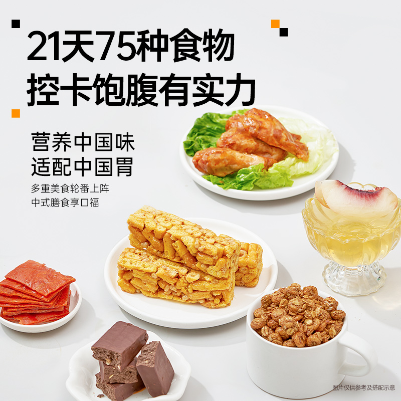 薄荷健康家全餐21+7天代餐主食零食控卡饱腹健身营养轻食速食食品 - 图3