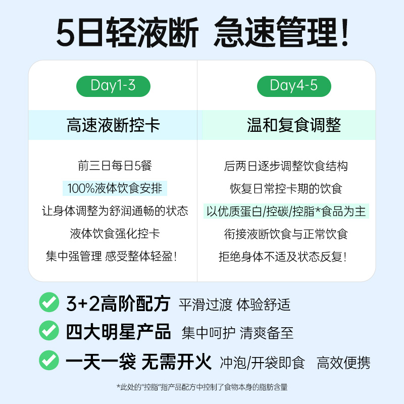 薄荷健康5日液断体重管理方案低液体沙拉减代餐轻脂简餐控卡轻食 - 图0