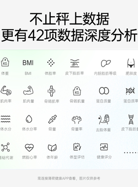 薄荷健康智能体脂秤彩屏直显AI智联健身减脂期用体重秤蓝牙