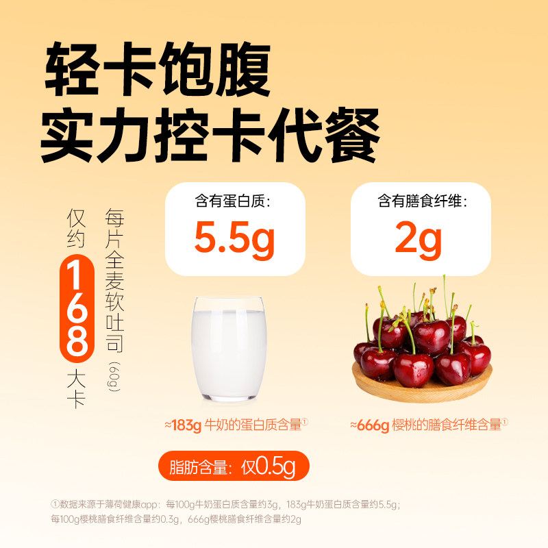 烘焙龙全麦软吐司低脂肪0代餐面包 薄荷健康西式糕点