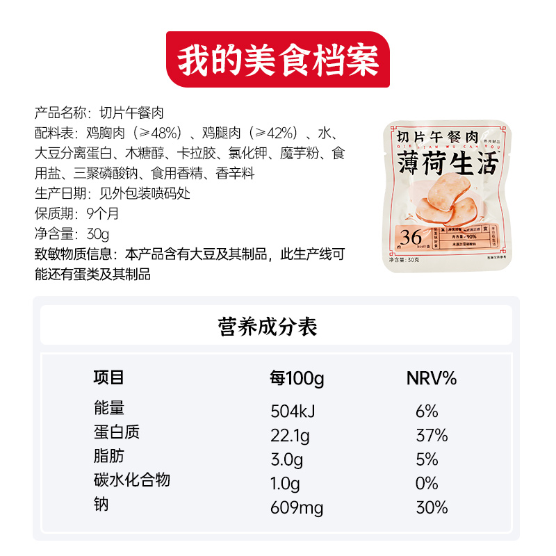 【任选专区】薄荷健康家切片鸡肉午餐肉单独包装健身即食代餐轻食 - 图3