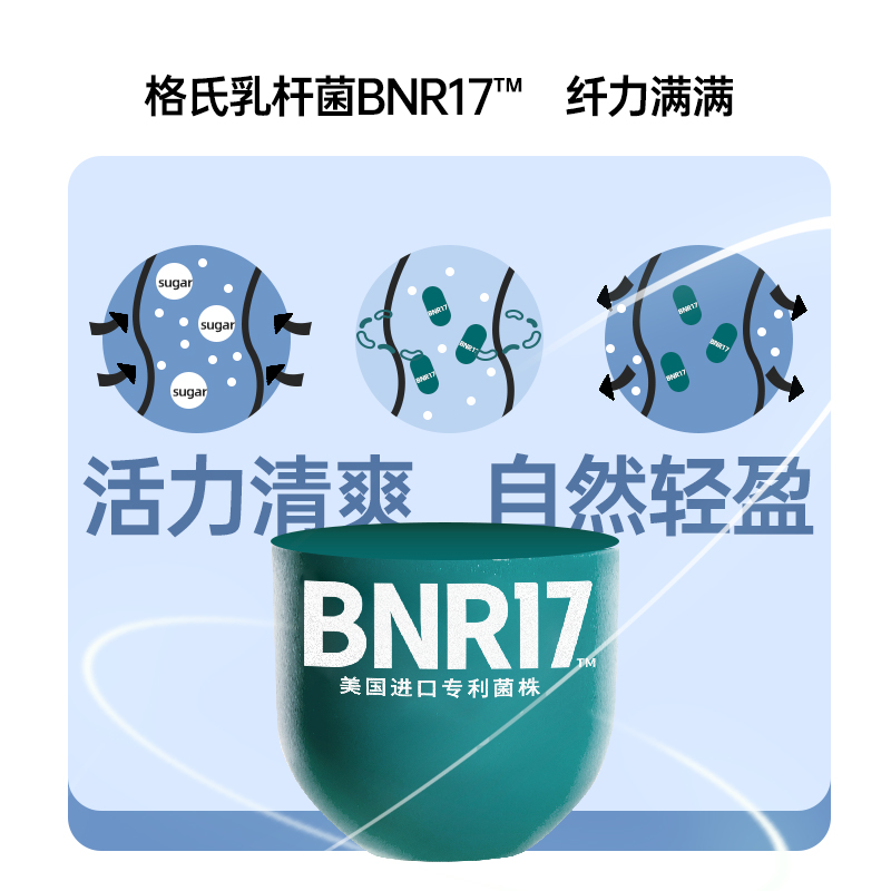 薄荷健康旗舰店薄荷健康畅纤君益生菌固体饮料奇异果味益生菌粉大人肠道肠胃6盒0