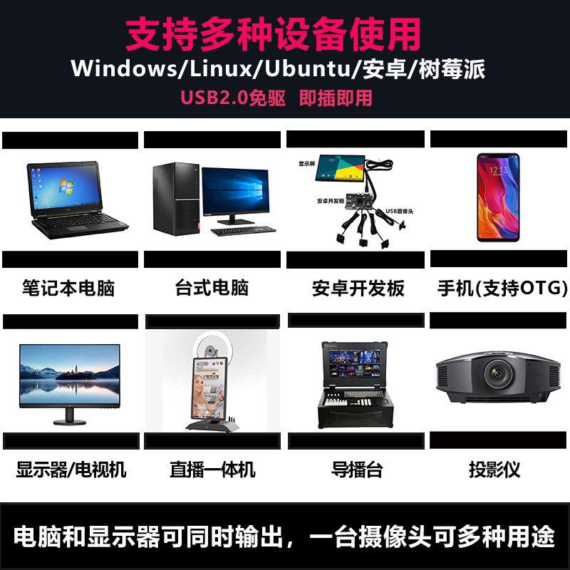 HDMI直播摄像头4K高清60帧USB3.0工业相机模组H264/YUYV输出免驱 - 图3