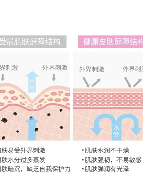 呗呗兔艾薇格诗酵素机能水乳皇后