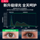 Jinghong computer anti-blue light anti-radiation eye protection screen