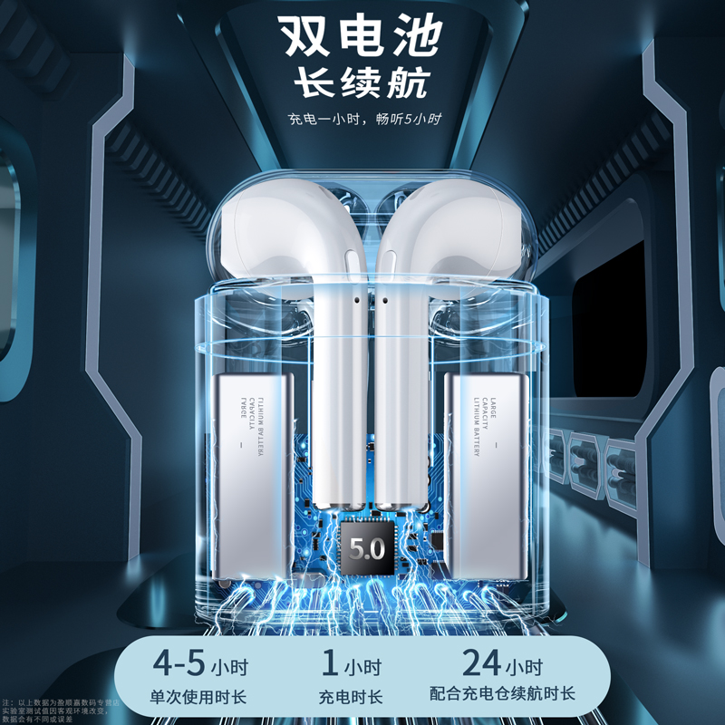 盈顺嘉数码专营店无线蓝牙耳机双耳运动跑步耳挂耳式适用于苹果x小米oppo华为vivo安卓iPhone11/12promax男女生款超长待机续航1