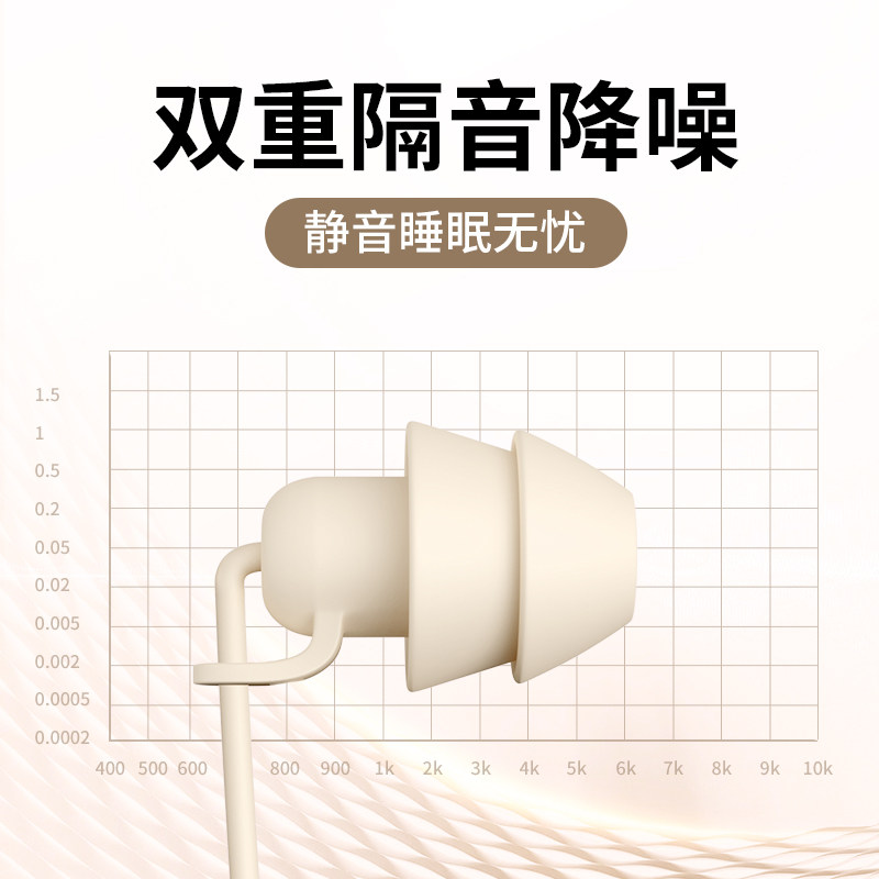 原装正品睡眠耳机有线降噪圆口typec接口适用vivo x100/90/80圆孔,淘宝优惠券,粉丝福利购,淘宝优惠卷