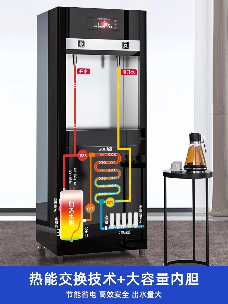 志高工厂车间饮水机商用大容量开水器学校过滤直饮水机大型烧水器 - 图0