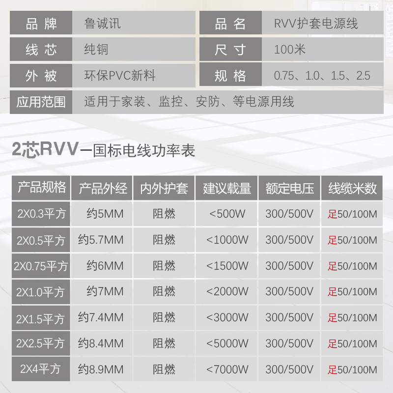 保检测铜电线白色护套线2芯电缆线2.5平方国标电线软线电灯线铜芯 - 图1