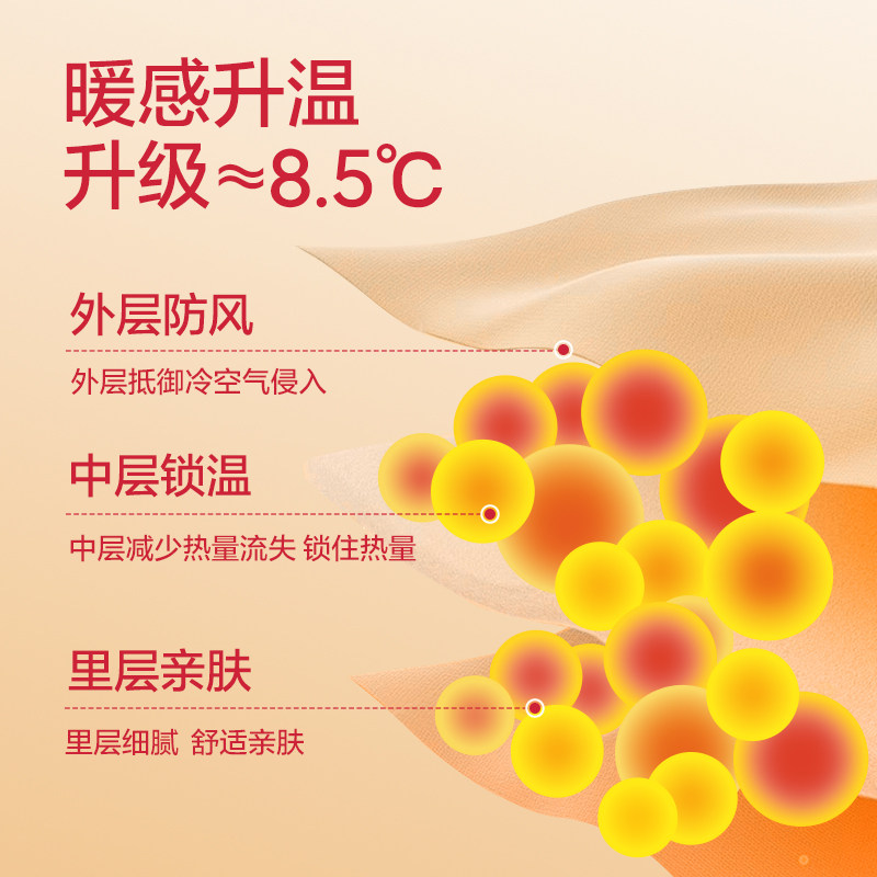 猫人80支德绒发热加厚加绒无痕保暖裤男士冬季恒温打底棉女款秋裤,淘宝优惠券,粉丝福利购,淘宝优惠卷