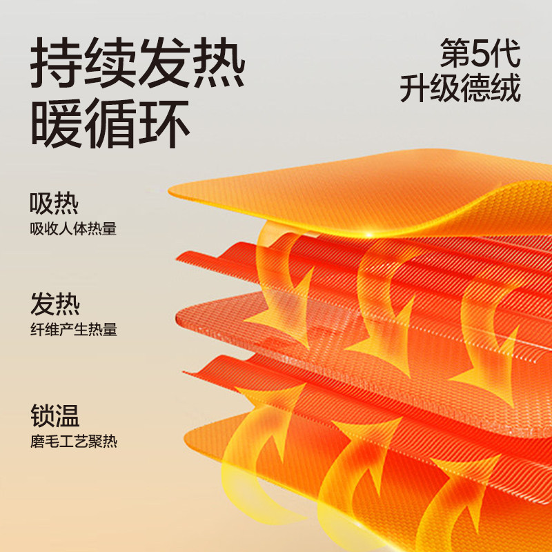 猫人羊毛石墨烯德绒加厚加绒保暖情侣内衣贴片冬季男女打底背心,淘宝优惠券,粉丝福利购,淘宝优惠卷