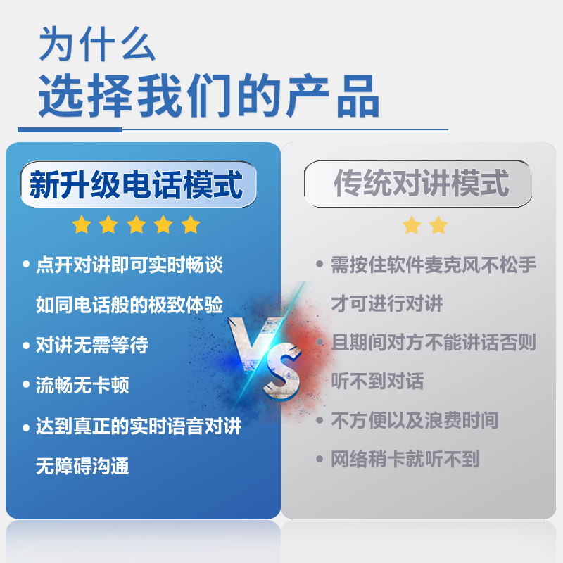 摄像头监控家用无线wifi远程手机360度无死角室内高清监控器套装