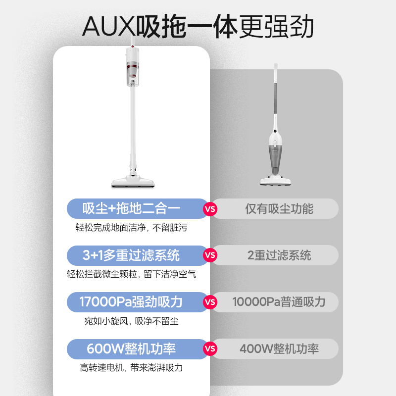 奥克斯家用吸拖一体吸尘器大吸力手持宠物吸拖毛发拖把洗地一体机
