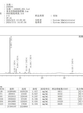 高档生姜超临界单方精油50毫升老姜云南油小姜按洗发泡脚肩颈黄摩