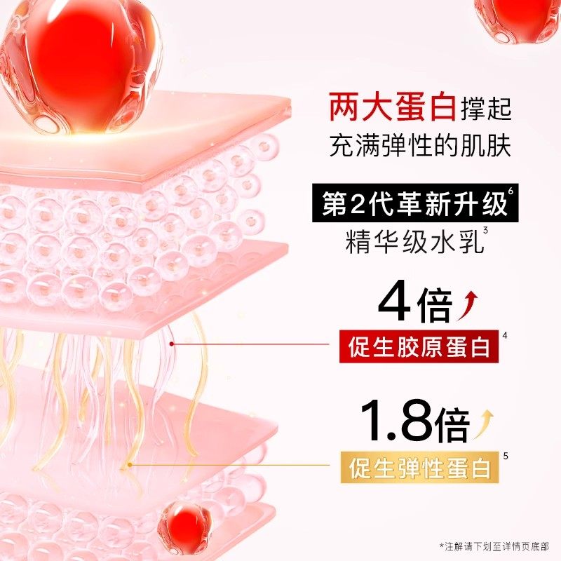 OLAY玉兰油大红瓶精华水乳面霜抗皱抗衰老保湿补水护肤品官方正品,淘宝优惠券,粉丝福利购,淘宝优惠卷