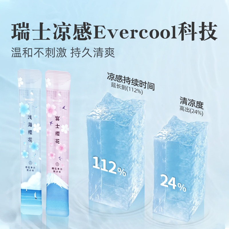 usmile官方旗舰店usmile樱花美白漱口水清新女清洁口腔口气旅行一次性便携装2