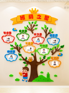 班级装饰文化墙评比之星照片墙贴