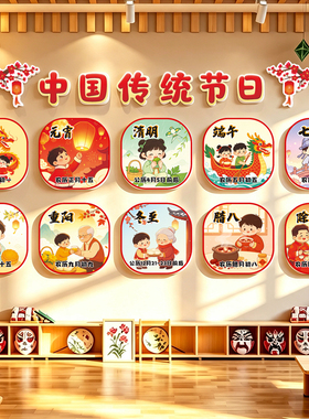 幼儿园传统节日环创中国文化墙贴