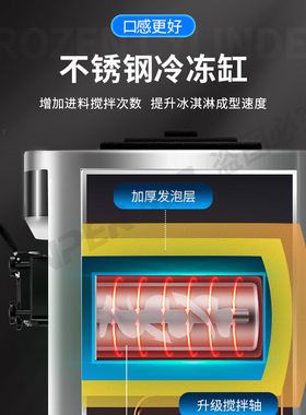 东贝立式全自动冰淇淋机