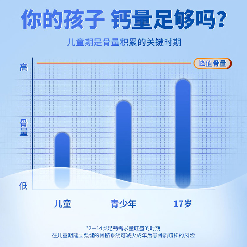 生命一号钙片青少年补钙儿童咀嚼片 生命一号钙铁锌/钙镁