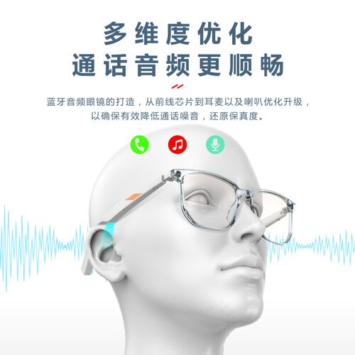 智能蓝牙眼镜黑科技打电话无线耳机配近视男女款防蓝光多功能镜片 - 图1