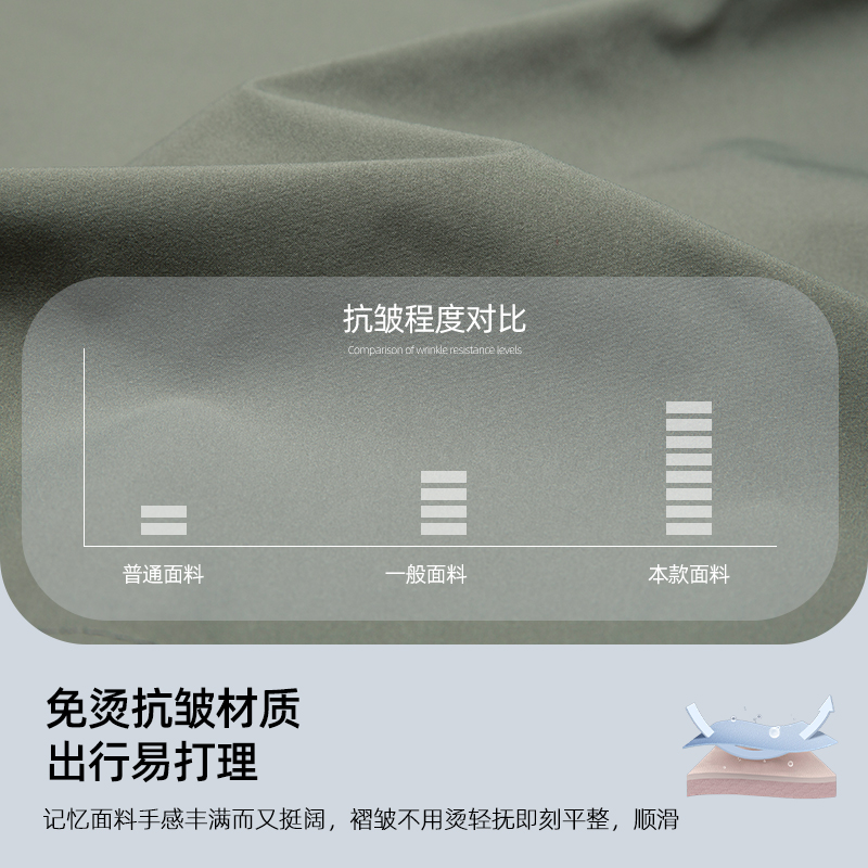 SHANSHAN杉杉官方夹克男连帽外套休闲2025春季新款户外冲锋衣男款