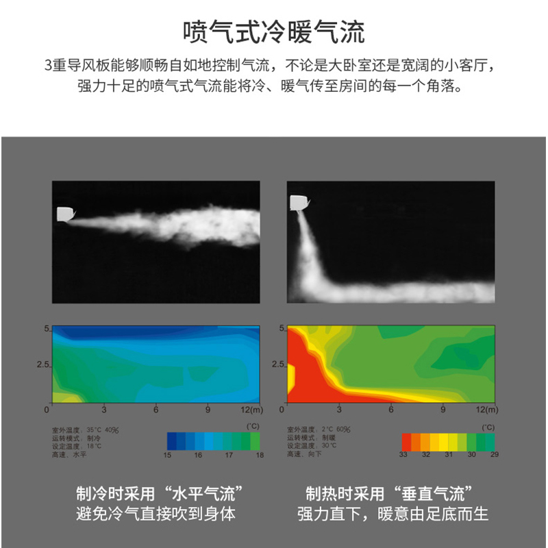 变频冷暖家用壁挂式卧室旗舰店官方旗舰 1p 富士通空调小挂机大一匹 变频冷暖家用壁挂式卧室旗舰店官方旗舰 1p 富士通空调小挂机大一匹