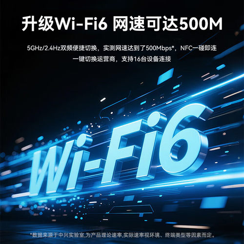 中兴（ZTE）F50 Pro 5G随身wifi6移动无线便携式插卡路由器热点车载笔记本电脑上网卡托户外直播上网2025款 - 图1