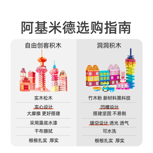 mideer弥鹿阿基米德构建积木条结构工程启蒙儿童益智玩具生日礼物 - 图3