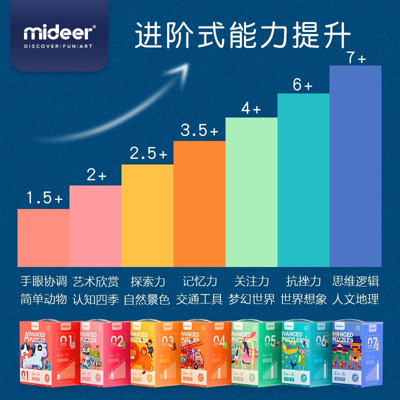  mideer弥鹿拼图/拼板