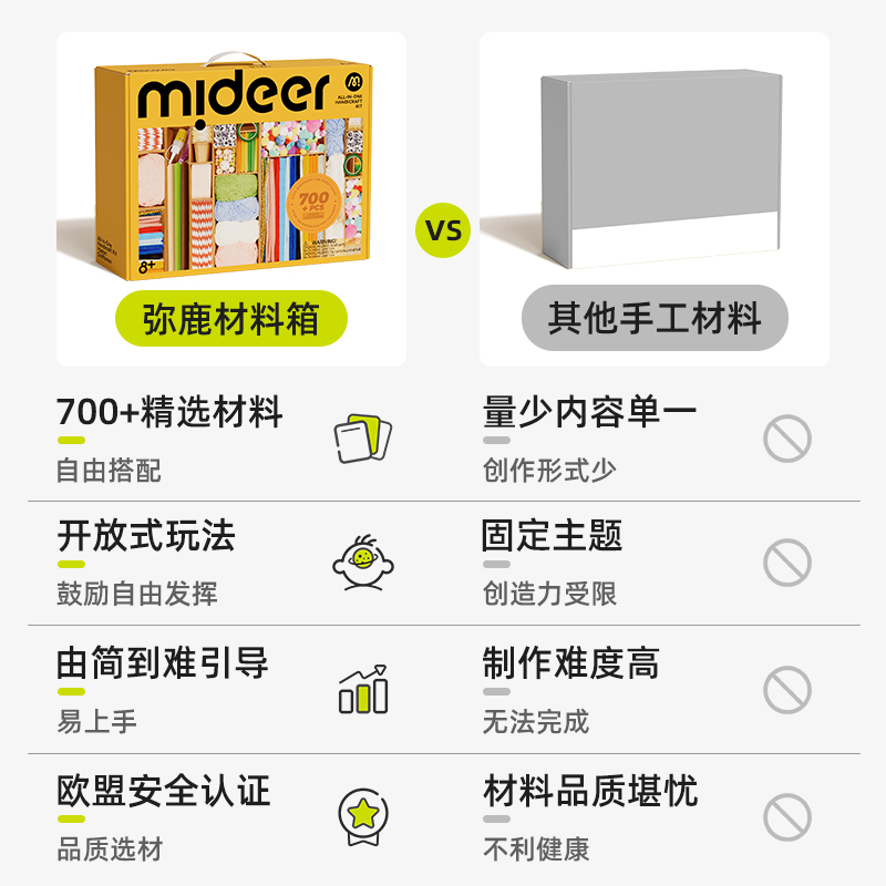 mideer弥鹿扭扭棒花束手工diy材料包儿童玩具幼儿园女孩生日礼物