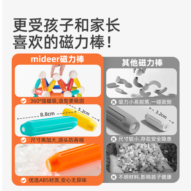 mideer弥鹿百变磁力棒益智磁吸积木磁力片宝宝玩具六一儿童节礼物