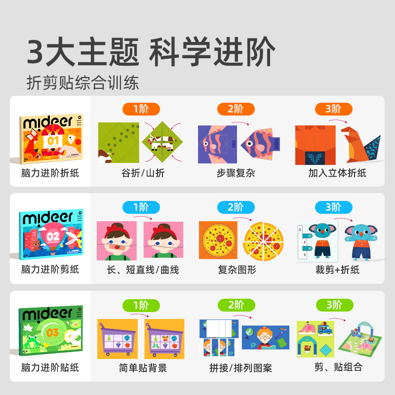 mideer弥鹿剪纸书儿童diy3岁幼儿园立体制作手工折纸益智幼儿玩具