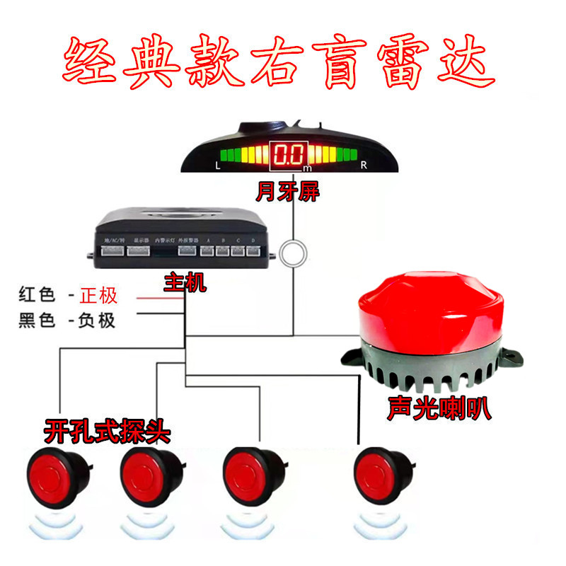 24伏大货车右边盲区雷达工程车外语音声光喇叭报警货车盲区雷达 - 图2