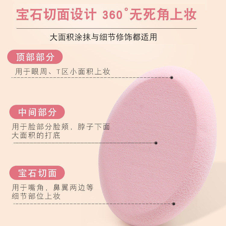 帕瑞诗肤色椭圆形化妆粉扑海绵三角皮面干湿两用美妆蛋不吃粉影楼,淘宝优惠券,粉丝福利购,淘宝优惠卷