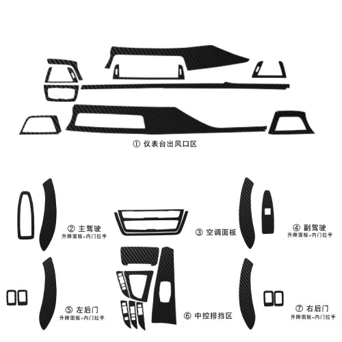 适用于宝马3系GT新320li内饰改装碳纤维贴纸防踢中控档位装饰TPU - 图3