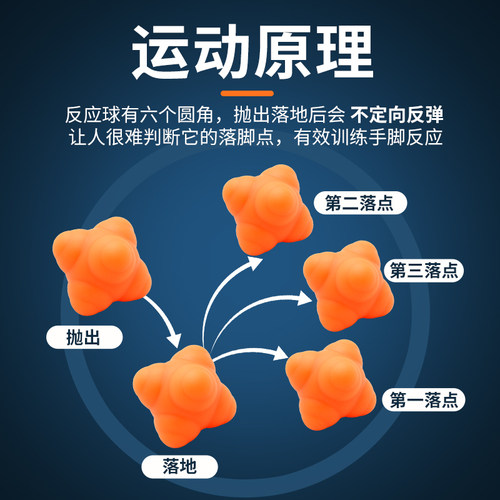 快速反应球六角球足球篮球运动训练灵敏变向球敏捷训练器材六角球 - 图2